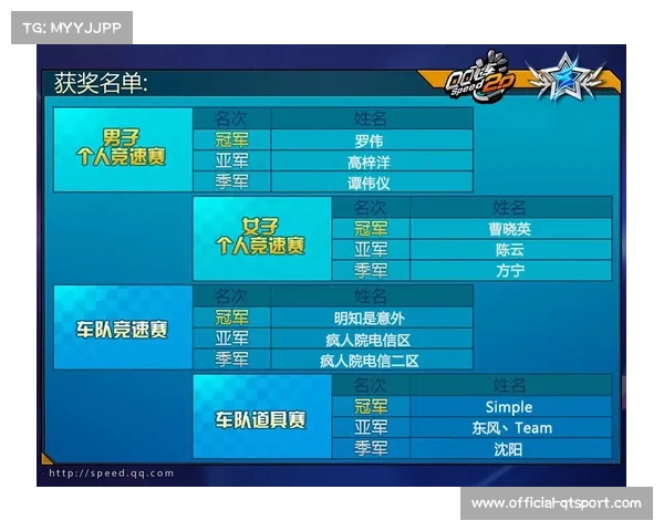Zika谈上单点燃战术：尚未深入尝试，后续或纳入练习计划
